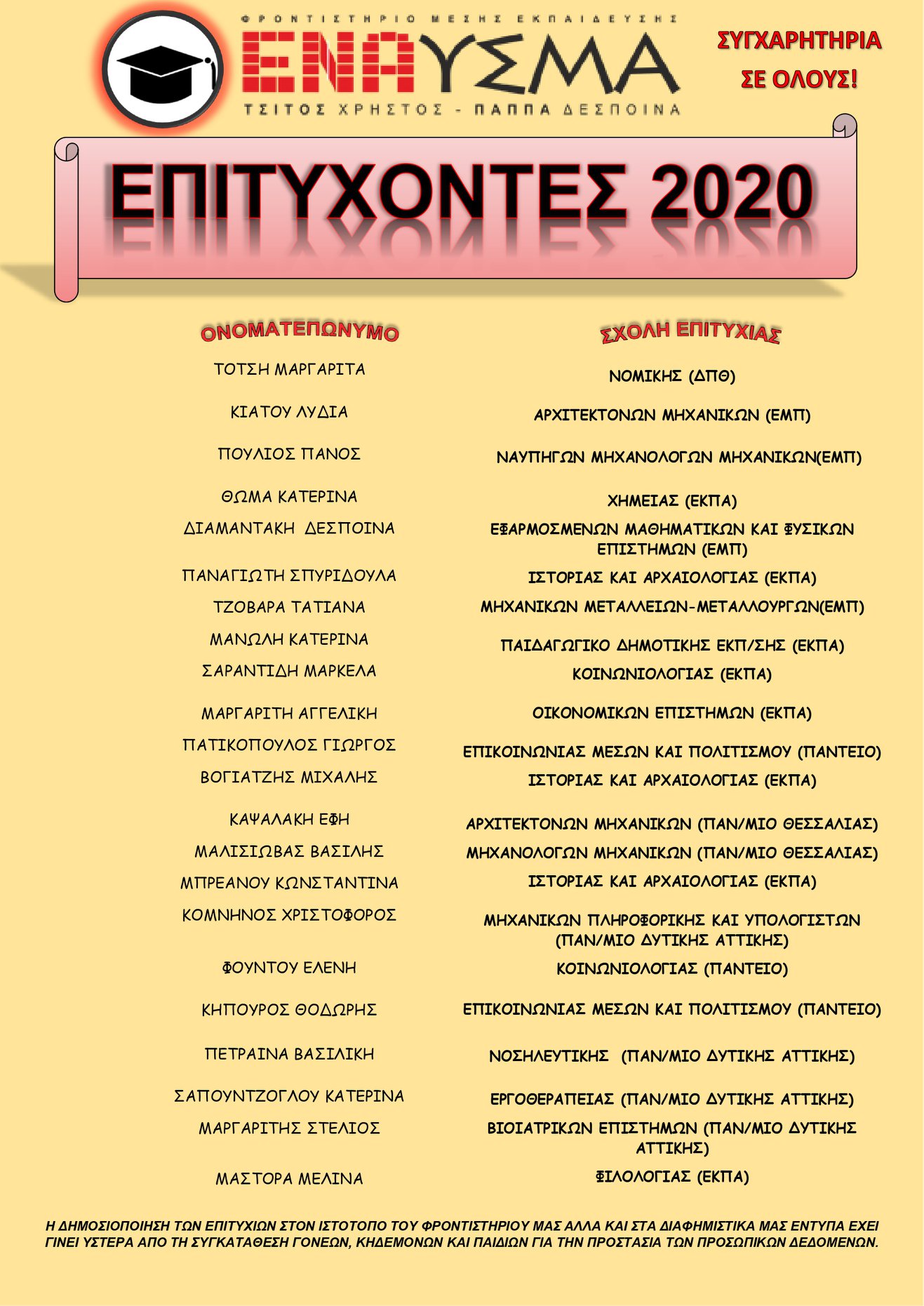 EPITIXONTES2020 1OK